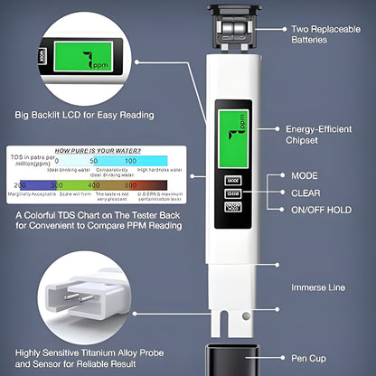 Hydrovess™ 4-in-1 Digital Water Tester